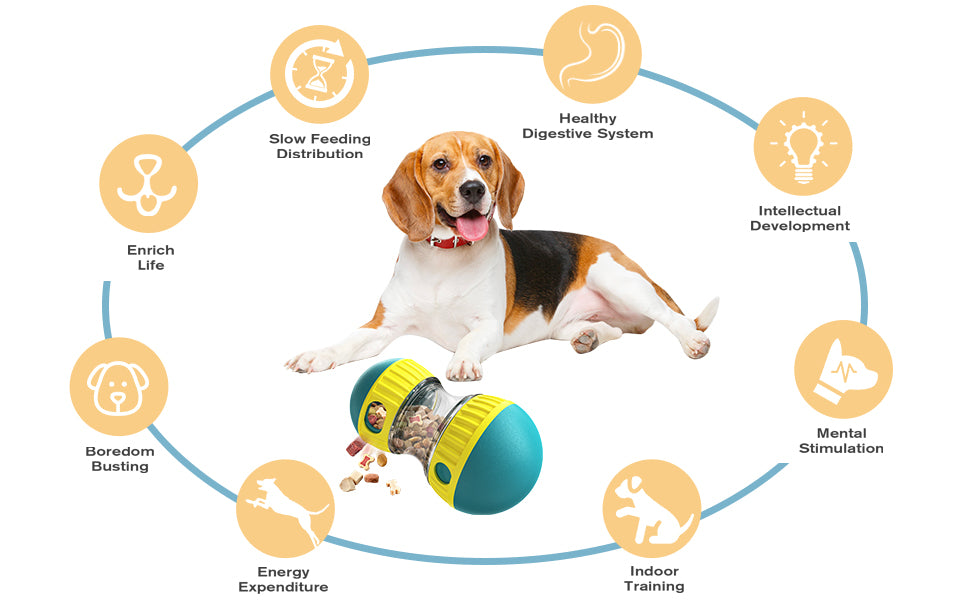 Interactive Dog Puzzle Toy
